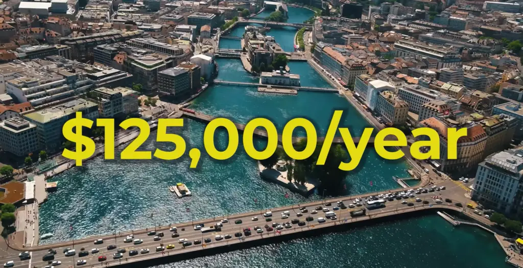 The average salary in the Switzerland